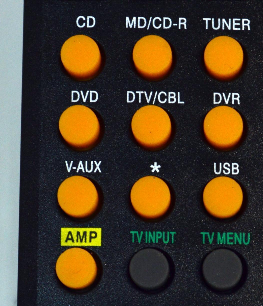 CONTROL REMOTO ORIGINAL NUEVO PARA RECEPTORES AV YAMAHA / NUMERO DE PARTE RAV315 / RAV21 / WF12180 / RAV311 /RAV211 / RAV22 /WG70720 / WN22730EU / MODELO RX-V363 / RX-V463 / RX-V561 / HTR-6050 / RX-V1600 / RX-V2600 /DSP-A5 / DSP-AX620 /HTR-5250 / RX-V661 - Imagen 3