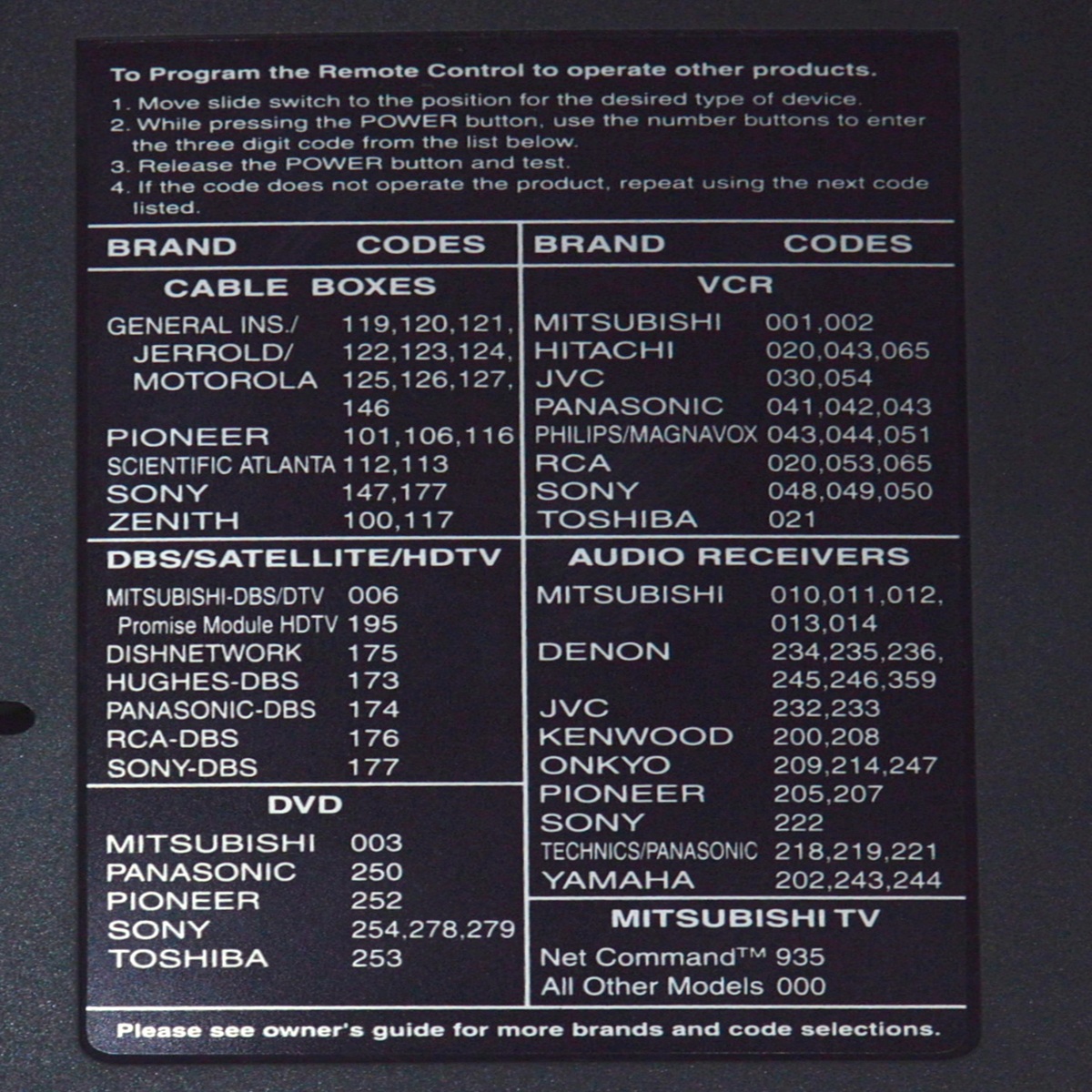 CONTROL REMOTO ORIGINAL NUEVO PARA TV MITSUBISHI / PERMITE ALTERNAR ENTRES MULTIPLES DISPOSITIVOS COMO CABLE/SATELITE / TV / VCR / DVD / AUDIO / NUMERO DE PARTE UR76EC1603-3 / EUR7616Z70 / 290P123A20 / 290P116010 / 290P123020 / 290P094A10 - Imagen 4