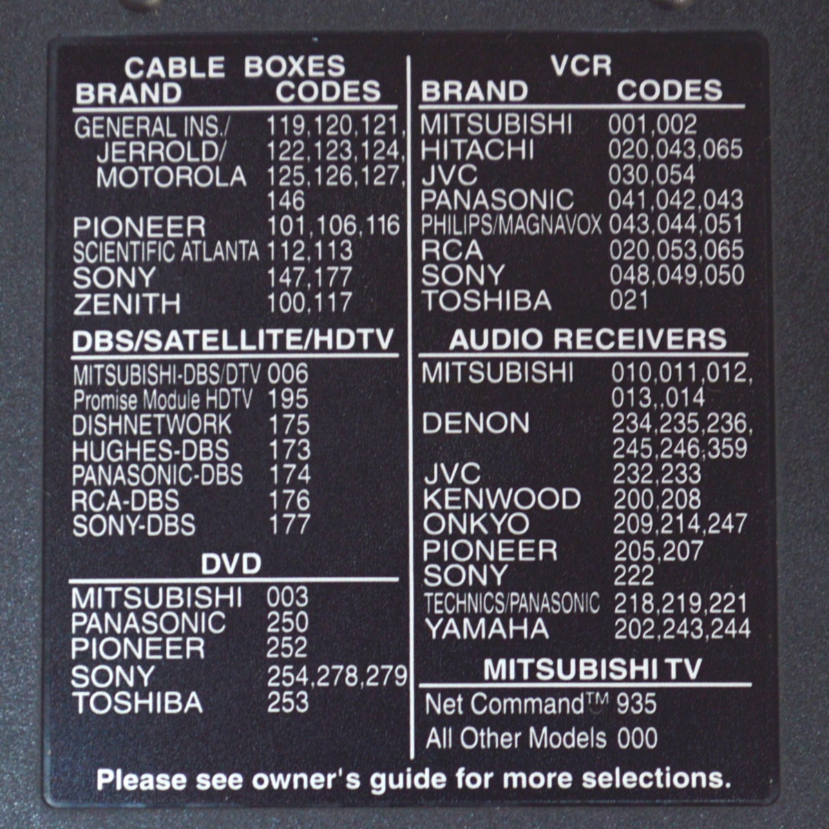 CONTROL REMOTO ORIGINAL NUEVO PARA TV MITSUBISHI / CUENTA CON UNA FUNCION MULTI-SWITCH UNIVERSAL PARA OPERAR TELEVISORES MITSUBISHI Y OTROS DISPOSITIVOS / NUMERO DE PARTE UR64EC276-4 / 290P122A20 / EUR647023 / 290P122020 / 290P116010 / 290P122010 - Imagen 4